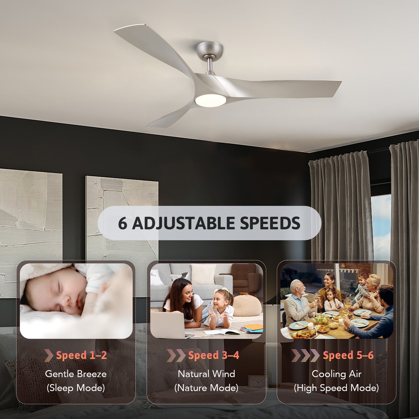 Bestco 52 inch Propeller Ceiling Fan with Light Remote Control 6 Fan Speeds Nickel