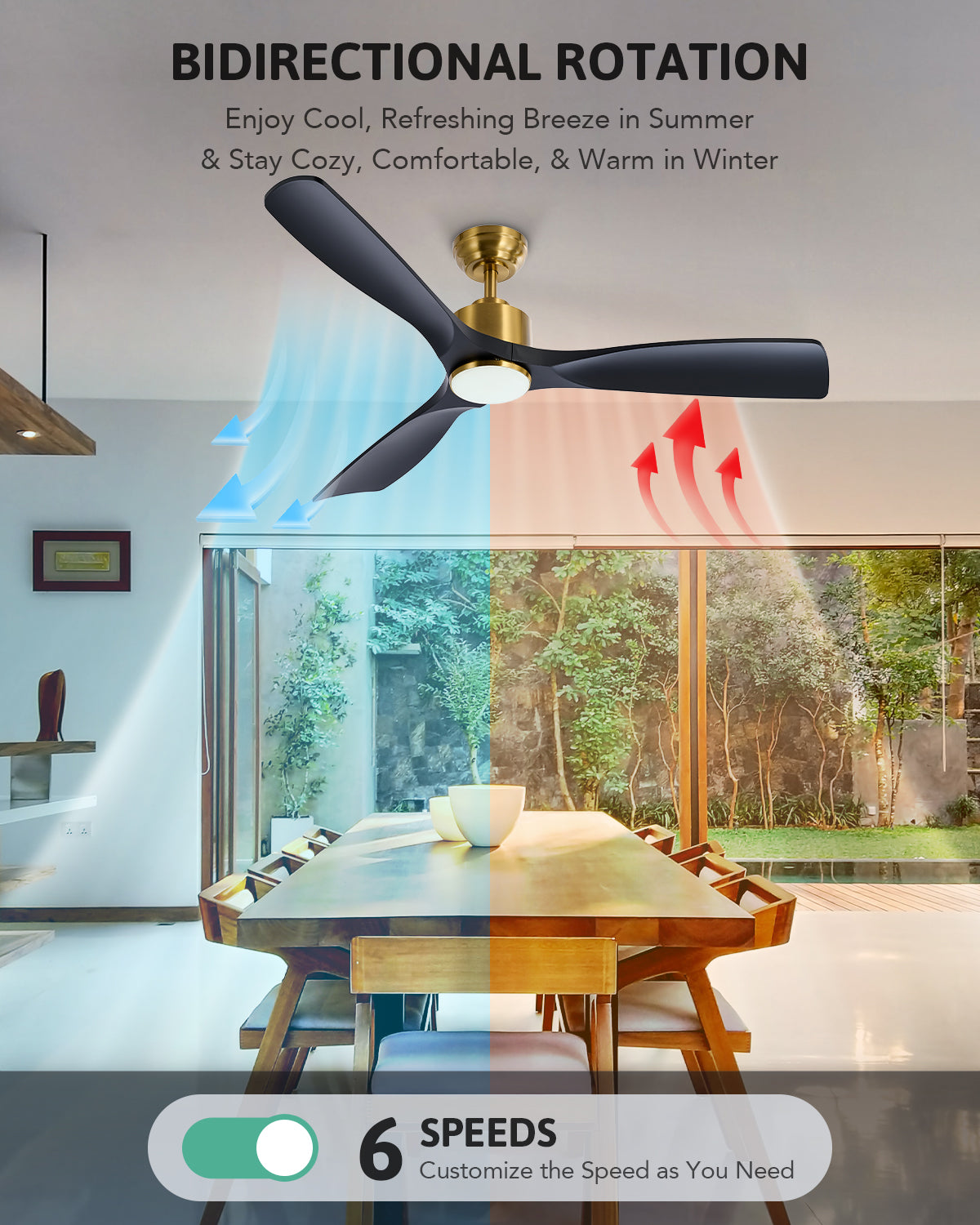 Bestco 52" Smart Ceiling Fan with 6 Fan Speeds 1/4/8 hr. Timer & Remote Control Black