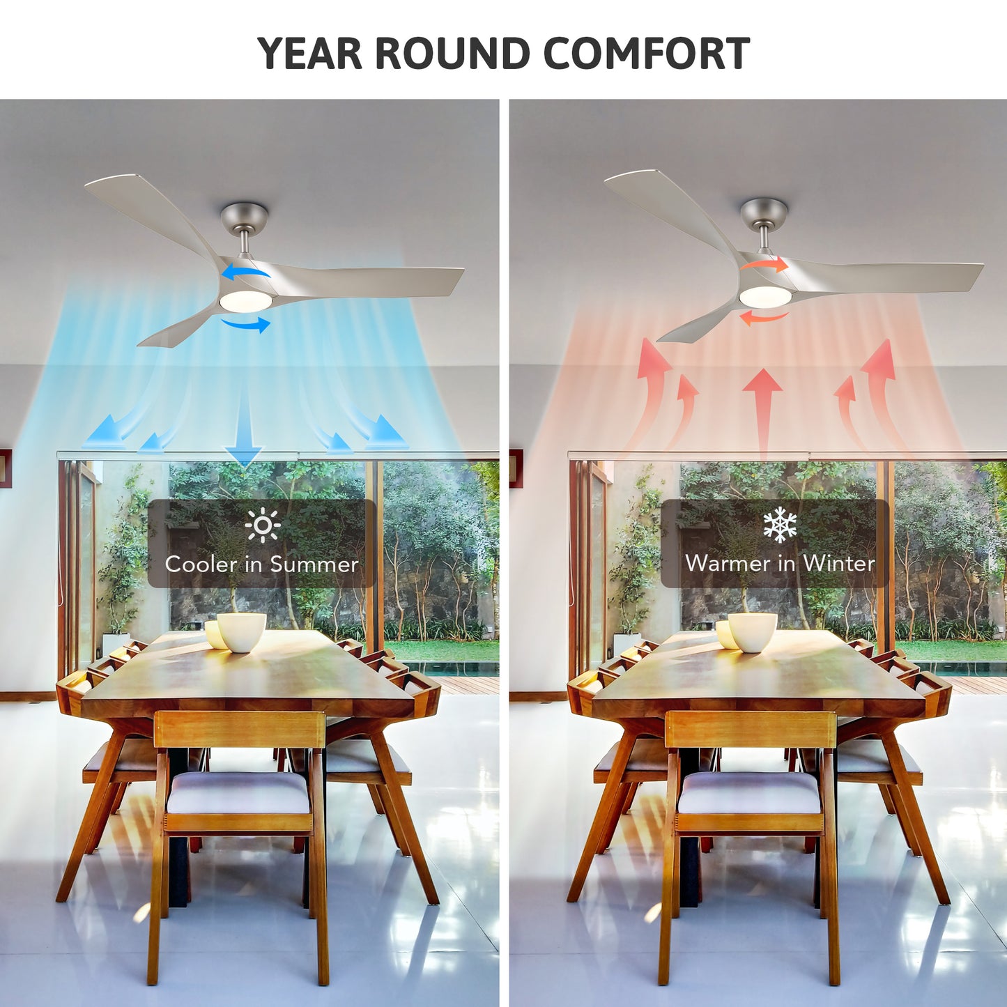 Bestco 52 inch Propeller Ceiling Fan with Light Remote Control 6 Fan Speeds Nickel