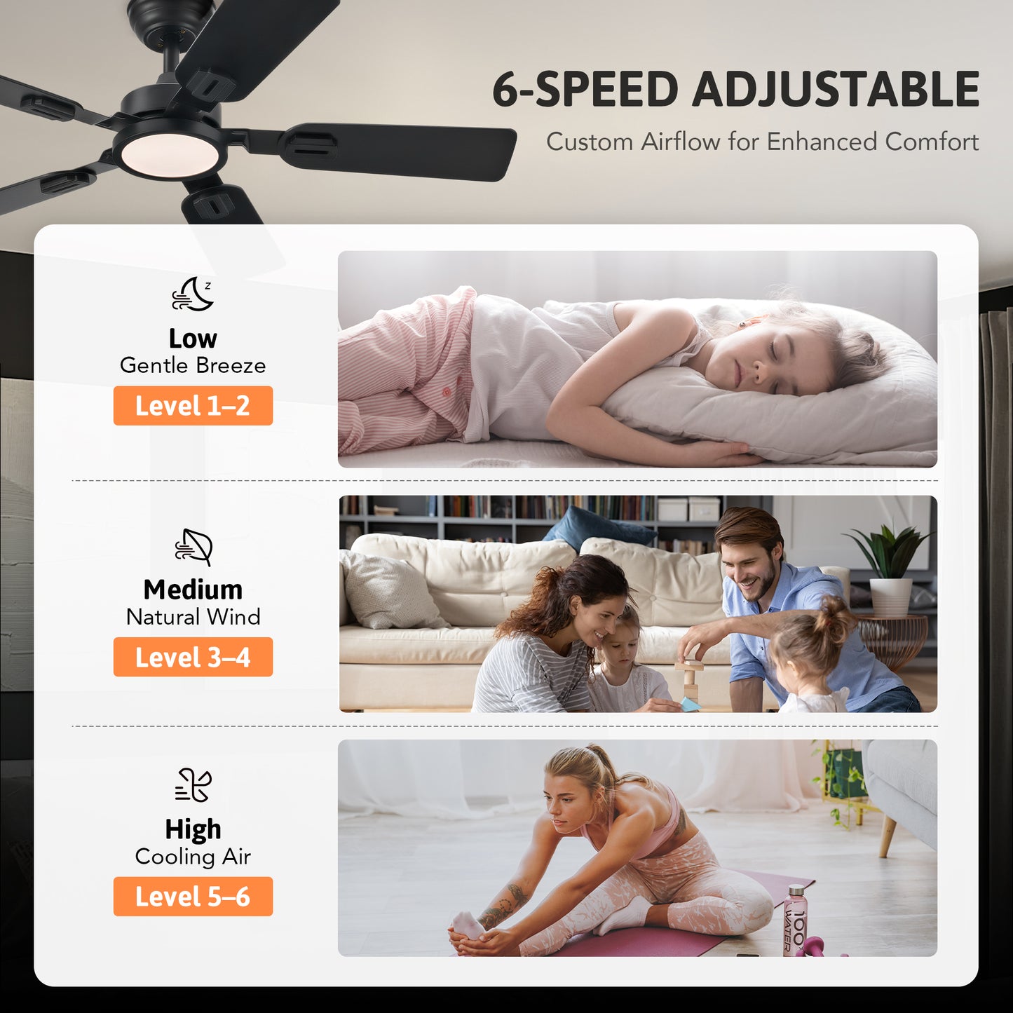Bestco 2 Pack 42" Ceiling Fan with Light and Remote for Farmhouse Living Room