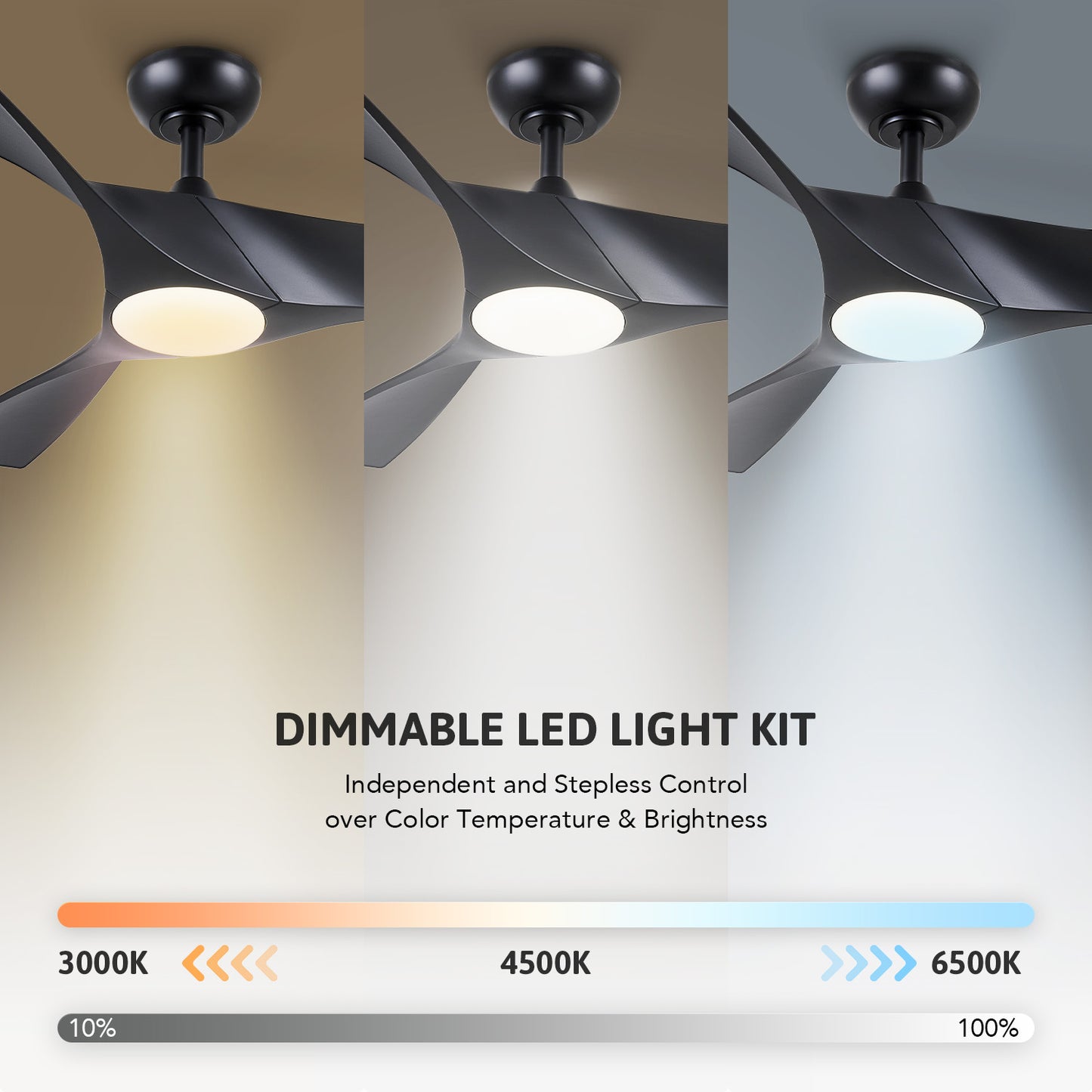 Bestco 52" Ceiling Fan with Lights 3 Blades Remote Control Timer and Adjustable Height for Bedroom Living Room Kitchen Decor More