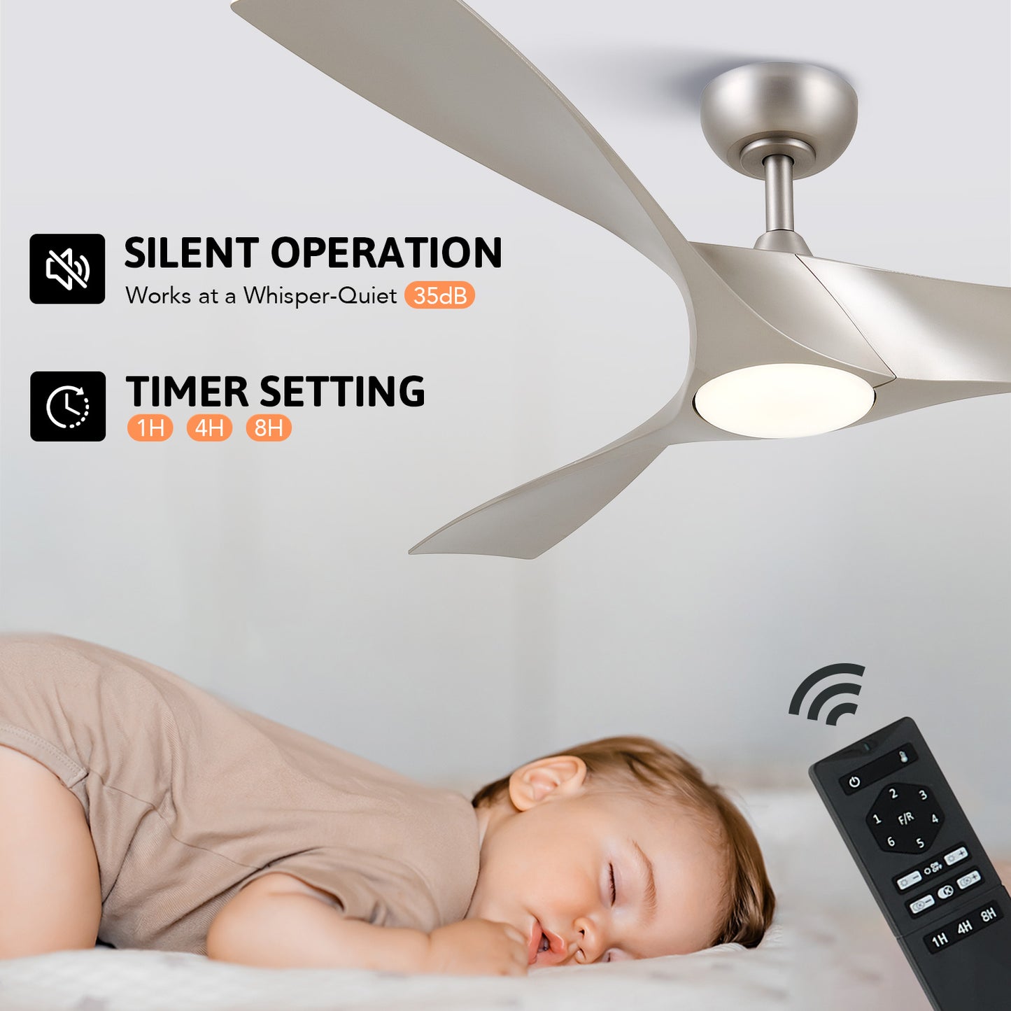 Bestco 52 inch Propeller Ceiling Fan with Light Remote Control 6 Fan Speeds Nickel