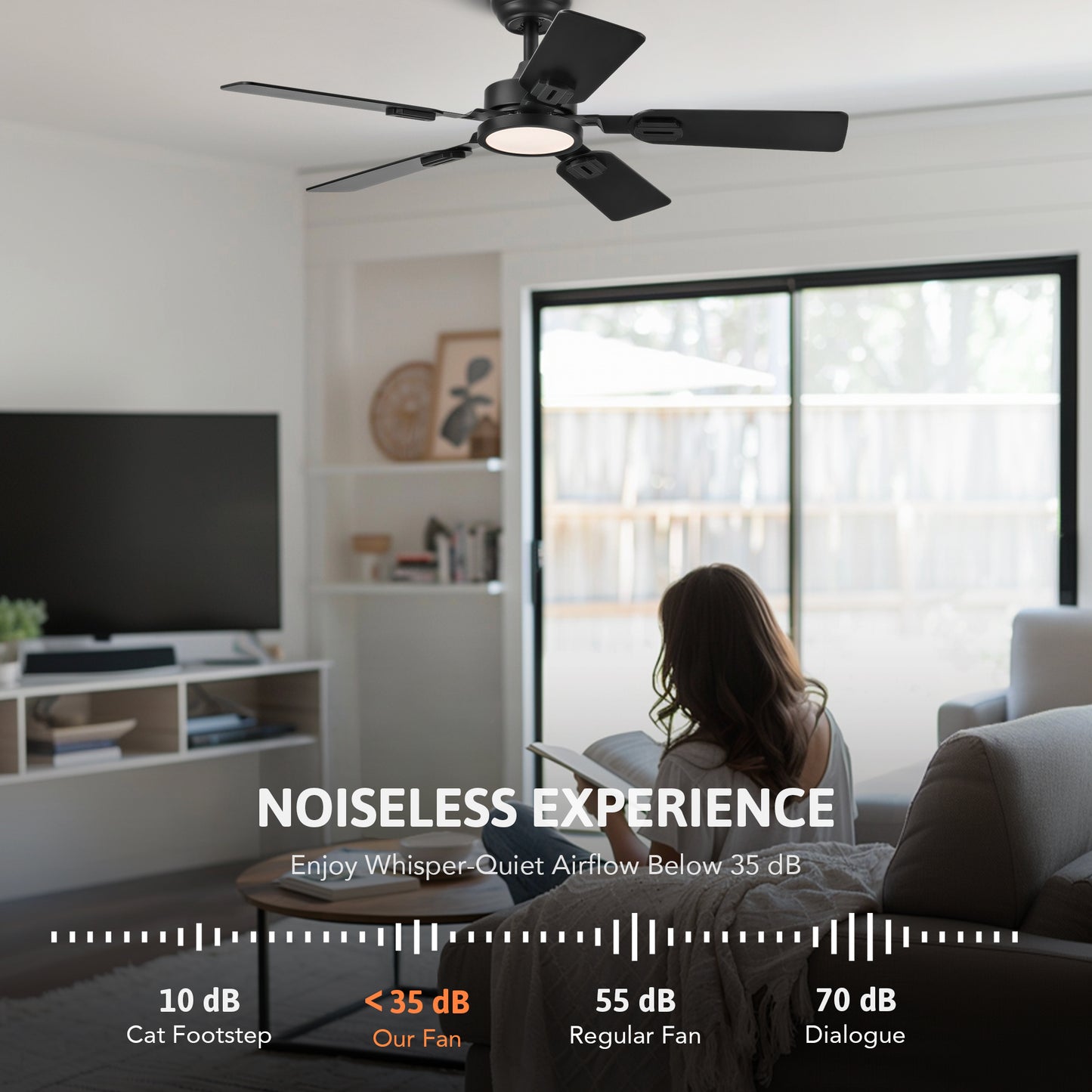 Bestco 2 Pack 42" Ceiling Fan with Light and Remote for Farmhouse Living Room