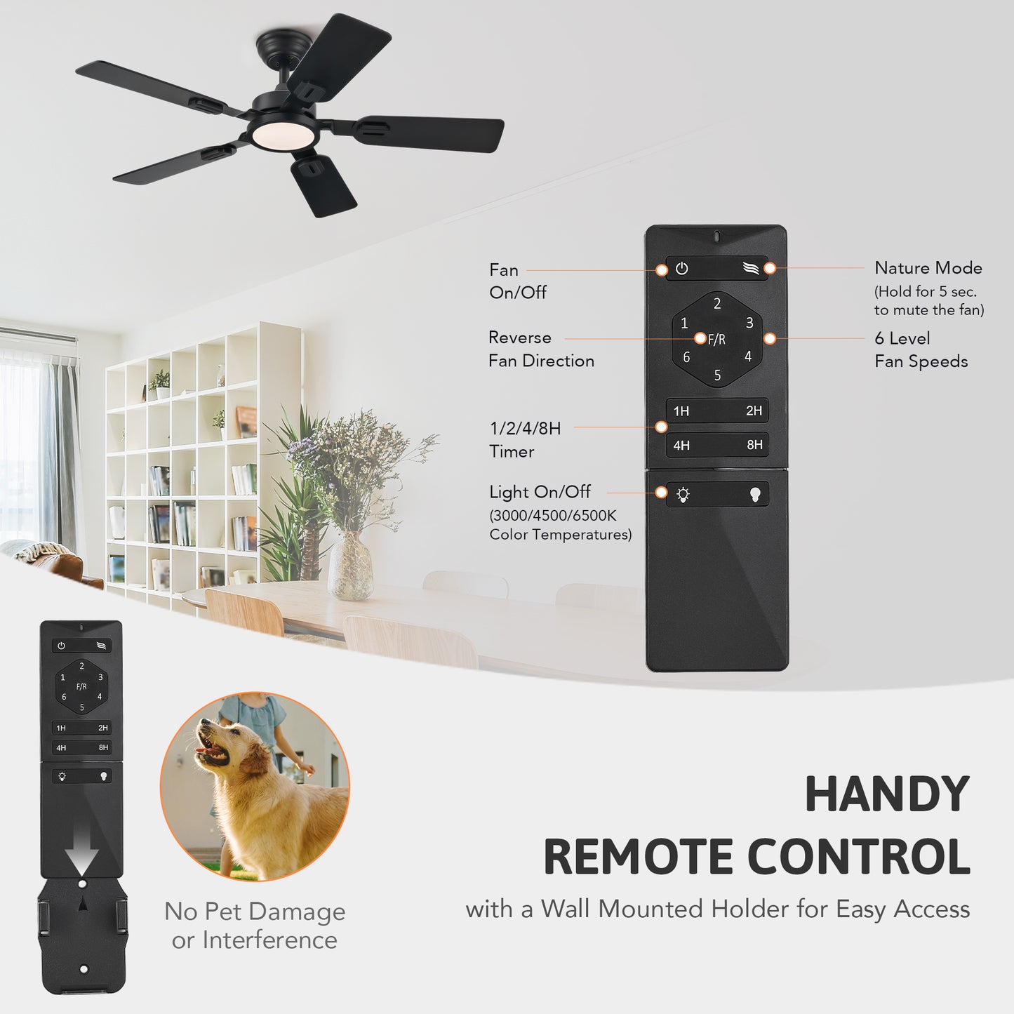 Bestco 2 Pack 42" Ceiling Fan with Light and Remote for Farmhouse Living Room