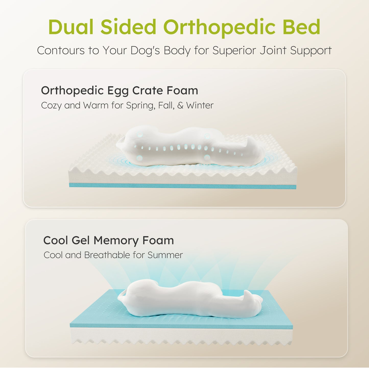 Orthopedic Dog Bed 36" Waterproof Dog Sofa Bed with Removable Washable Cover Light Gray