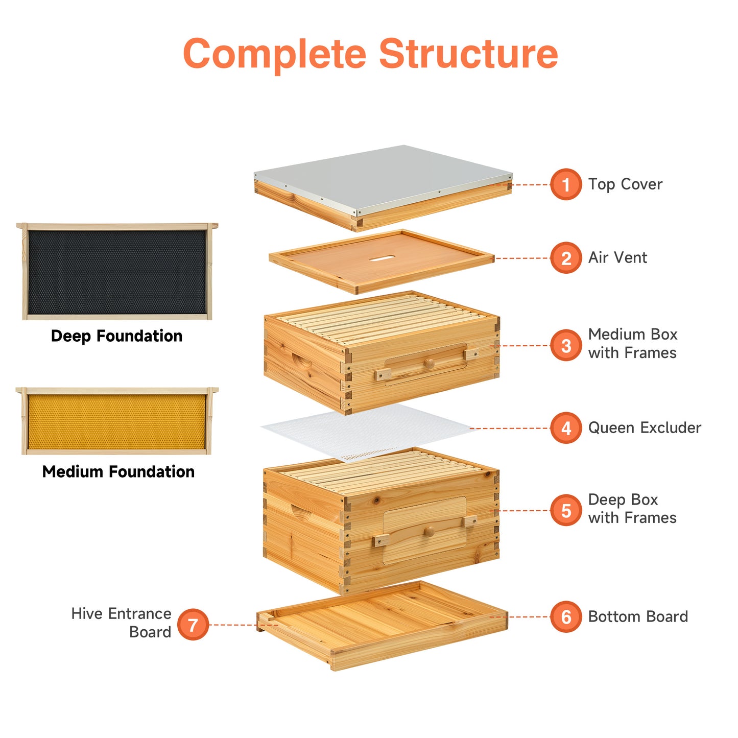 20 Frame Bee Hive Box Kit Beeswax Coated Langstroth Beehive Kit for Beekeeping