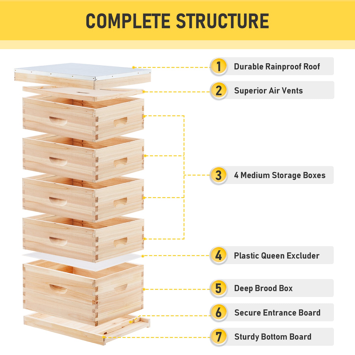 Bee Hive Boxes Starter Kit, Langstroth Beehive for Bee Keeping, 5 Layer Bee House with 4 Medium Storage Boxes & 1 Deep Brood Box