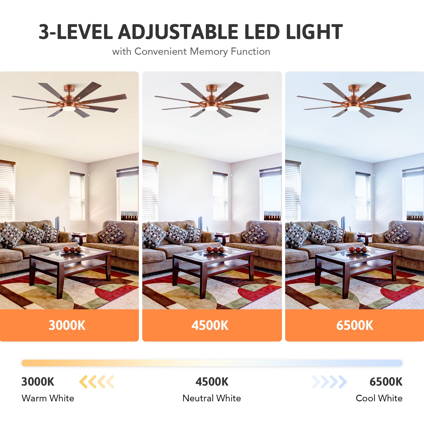 60" Ceiling Fan with Light and Remote Control for Farmhouse Living Room